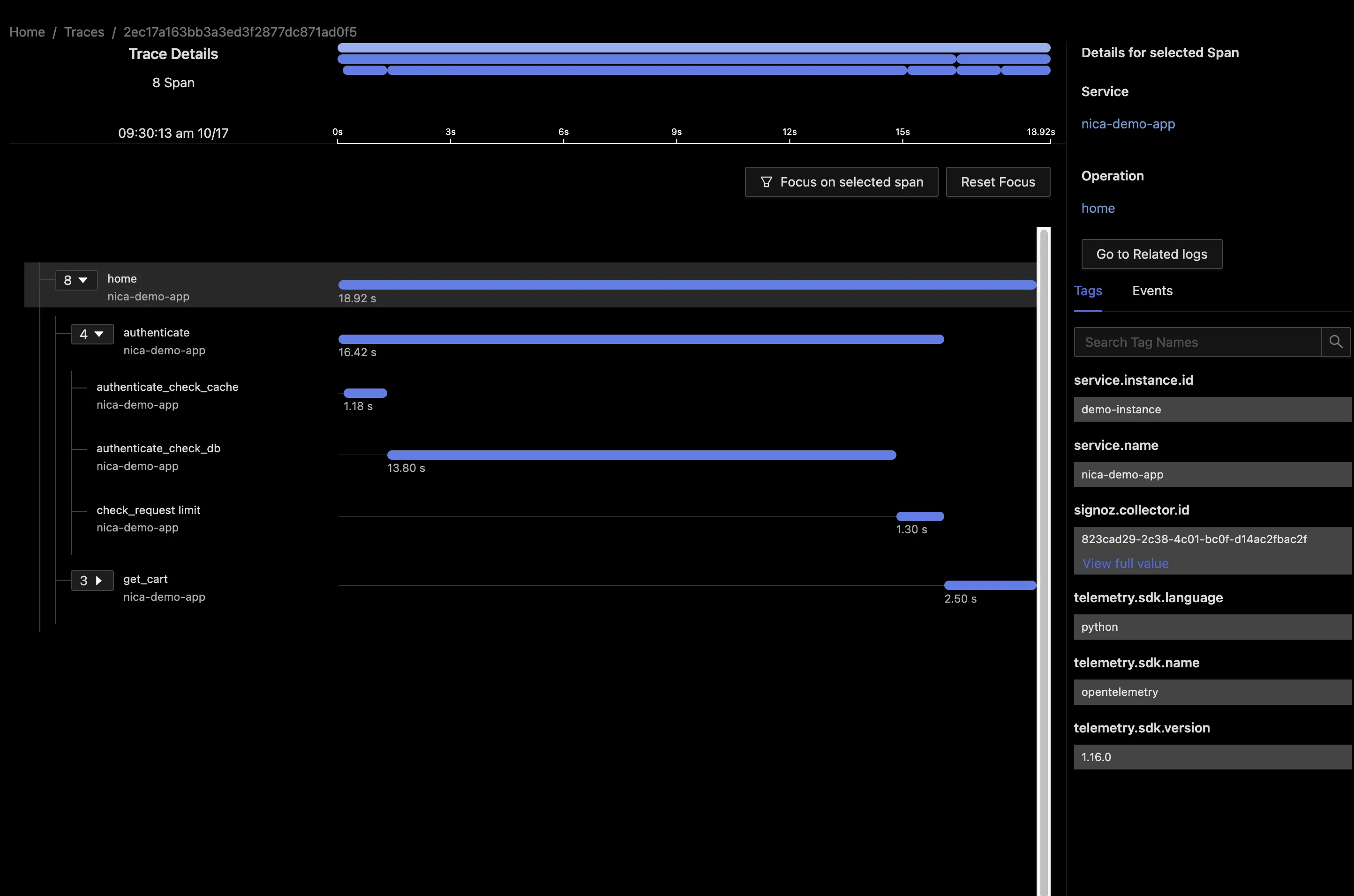 a screenshot of the SigNoz top level dashboard