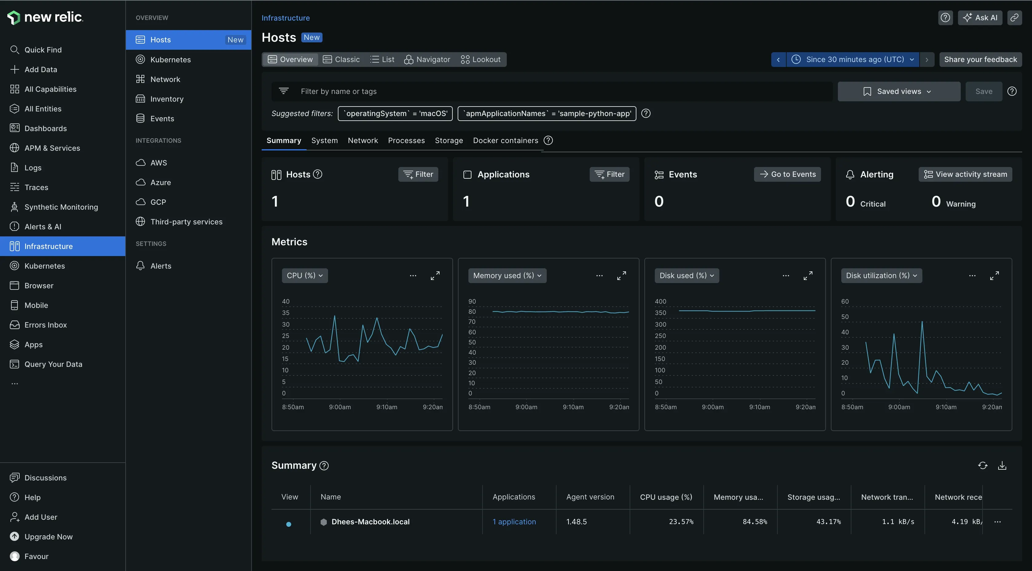 Infrastructure monitoring dashboard in NewRelic
