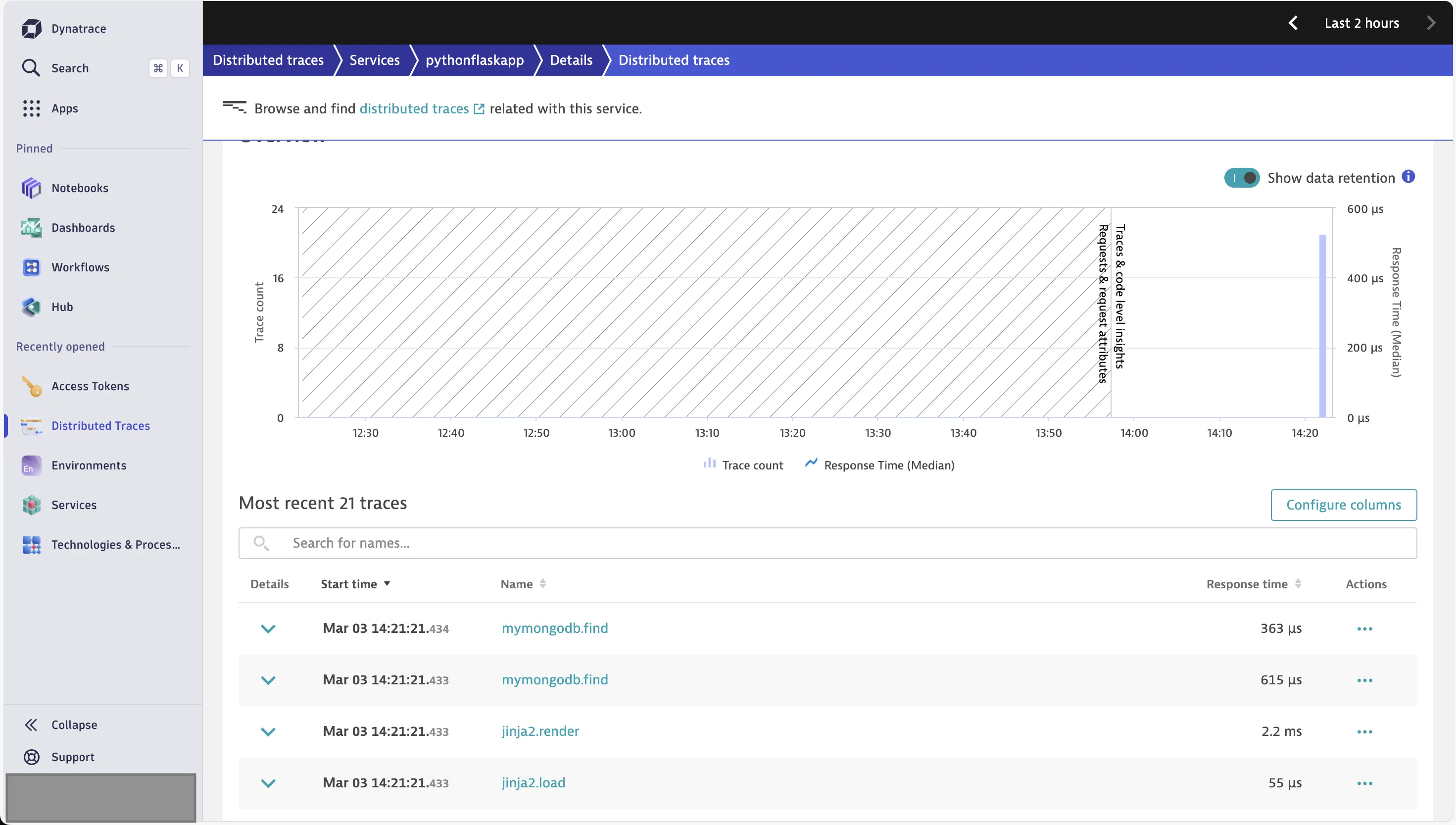 Captured traces in Dynatrace