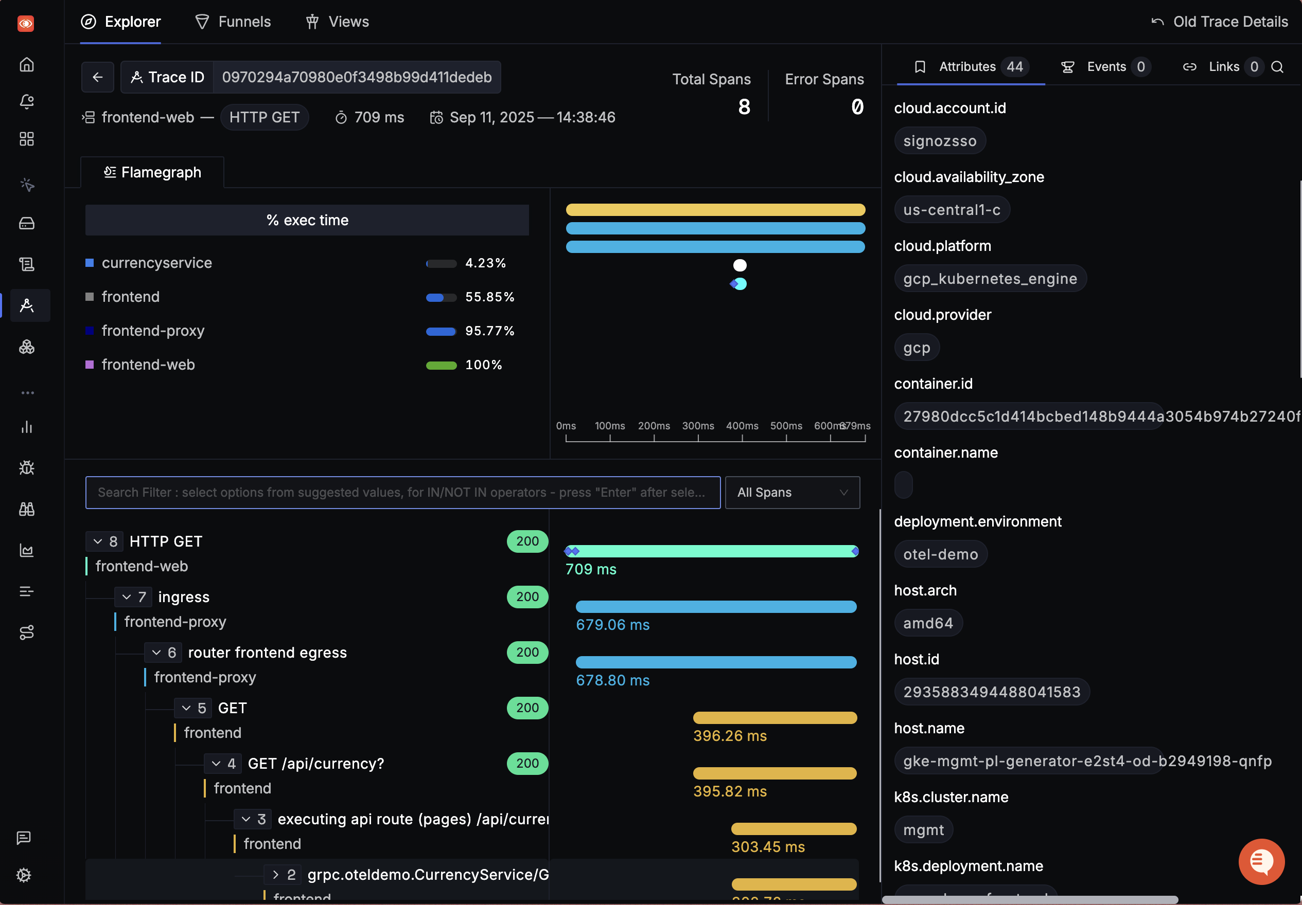 How opentelemetry fits with an application